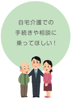 自宅介護手続きをして欲しい